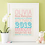 Personalised New Baby Birth Date Print, thumbnail 4 of 12