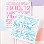 Personalised New Baby Boy & Girl Card, thumbnail 1 of 8