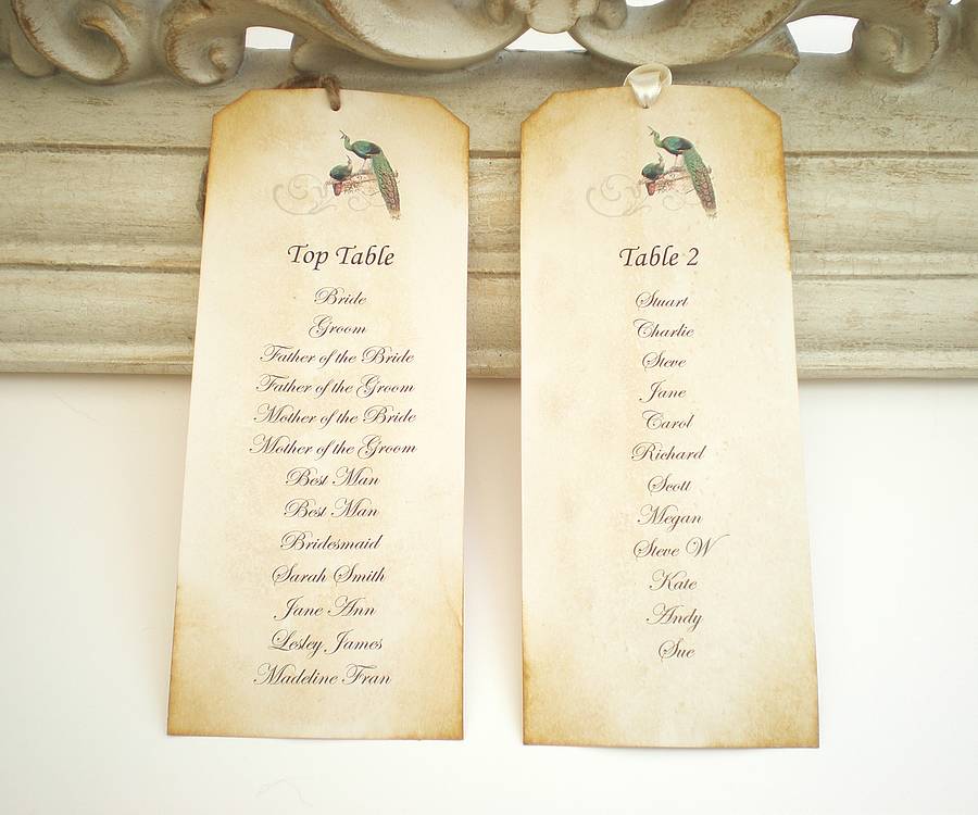 Vintage Style Wedding Table Plan By Edgeinspired Vintage Style Table Plan Peas