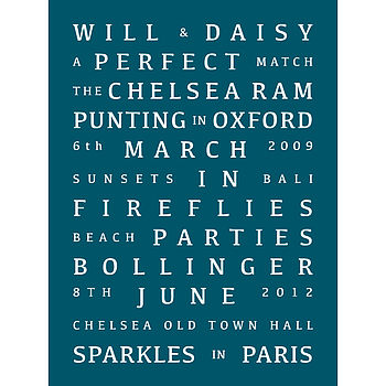 Personalised Special Destinations Print, 4 of 6