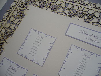 Laser Cut Lace Table Plan, 3 of 5