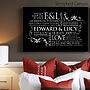 Personalised Couple's Word Art Print, thumbnail 5 of 11