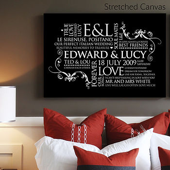 Personalised Couple's Word Art Print, 5 of 11