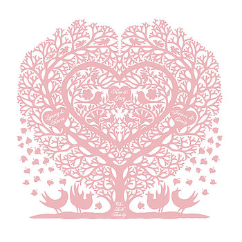 Personalised Songbird Tree Heart Print, 4 of 7