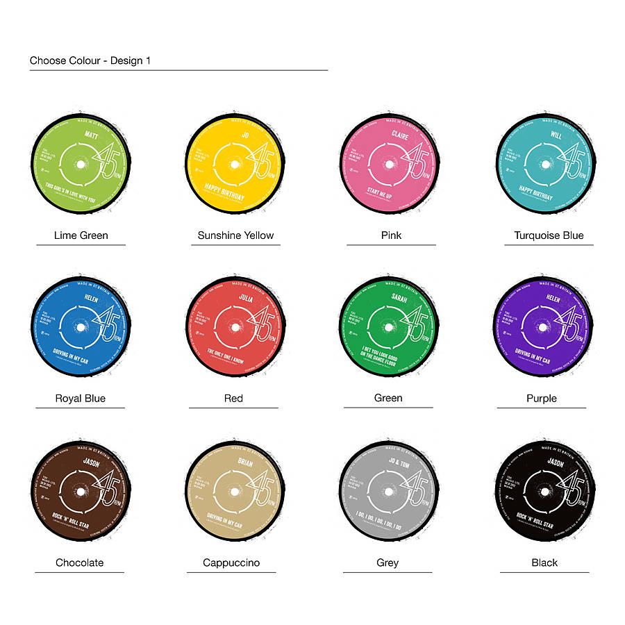 personalised record label print by the design conspiracy