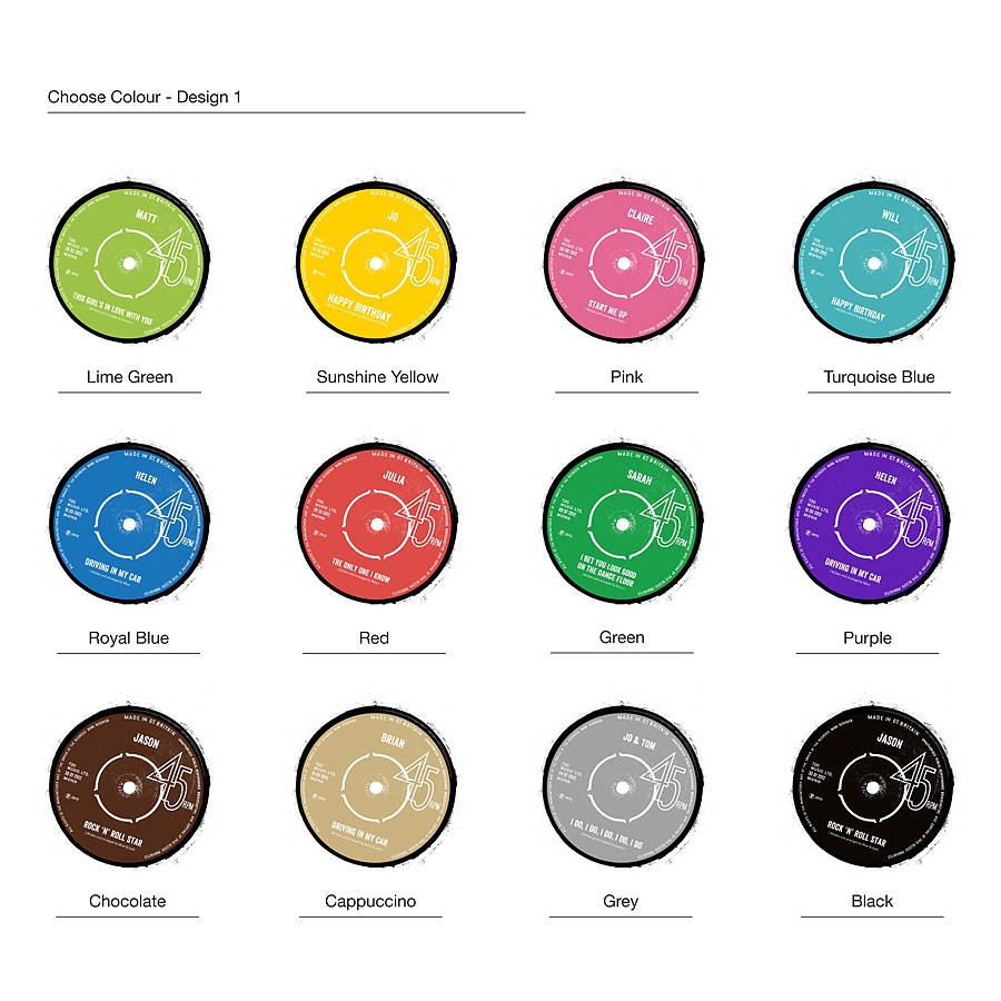 Personalised Record Label Print By The Design Conspiracy