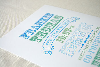 Personalised Typographic Baby Birth Details Print, 6 of 6