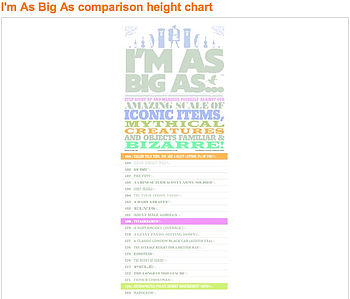 I'm As Big As…' Height Chart, 7 of 7