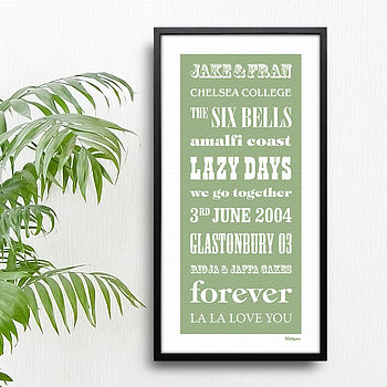 Personalised Favourites And Memories Print, 3 of 11