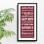 Personalised Favourites And Memories Print, thumbnail 5 of 11
