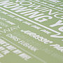 'Knowing Me, Knowing You!' Typographic Print, thumbnail 2 of 3