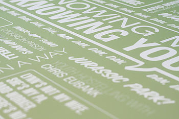 'Knowing Me, Knowing You!' Typographic Print, 2 of 3