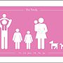 Personalised Family And Pets Print, thumbnail 7 of 12