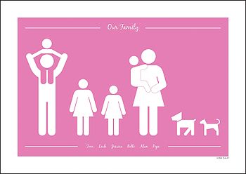 Personalised Family And Pets Print, 7 of 12