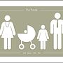 Personalised Family And Pets Print, thumbnail 8 of 12