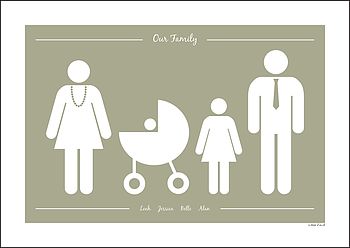 Personalised Family And Pets Print, 8 of 12