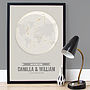 Personalised Star Signs Couples Print, thumbnail 6 of 12