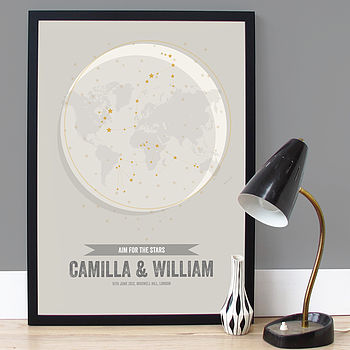 Personalised Star Signs Couples Print, 6 of 12