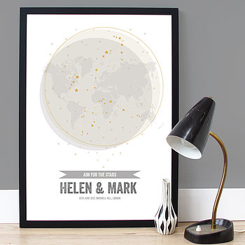 Personalised Star Signs Couples Print, 7 of 12