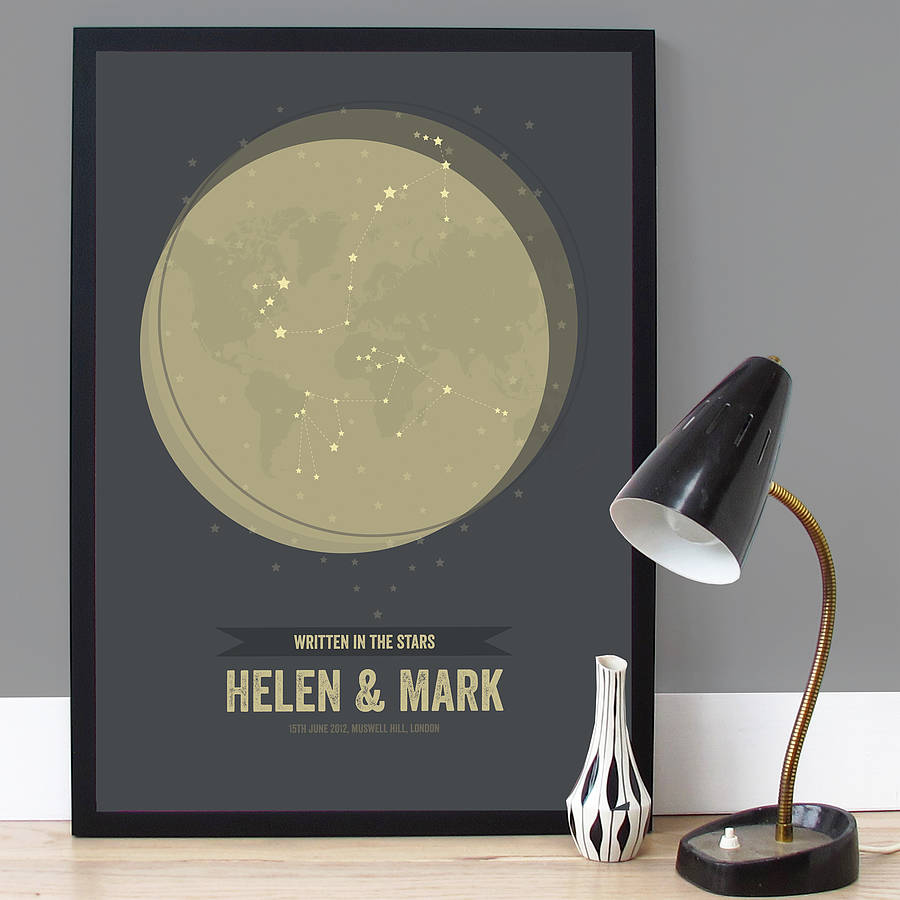 Personalised Star Signs Couples Print, 1 of 12