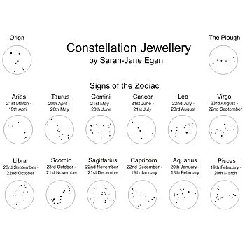 Sterling Silver Constellation Cufflinks, 3 of 5