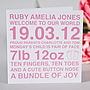 Personalised New Baby Boy & Girl Card, thumbnail 6 of 8