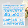 Personalised New Baby Boy & Girl Card, thumbnail 8 of 8