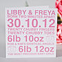 Personalised Baby Twins Triplets Card, thumbnail 4 of 4