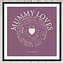 Personalised 'Mum Loves' Print, thumbnail 2 of 7