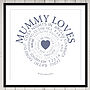 Personalised 'Mum Loves' Print, thumbnail 7 of 7