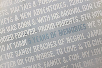 Personalised 'Years Of Memories' Anniversary Print, 5 of 8