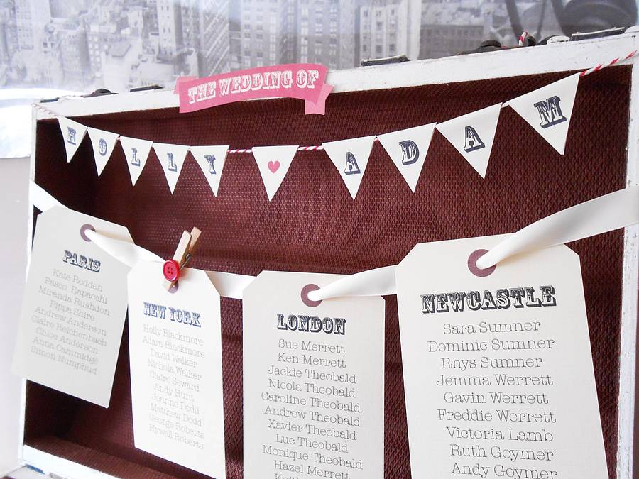 Create Your Own Table Plan By Katie Sue Design Co Create Your Own Table Plan