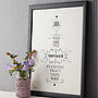 '… Everyone Wishes They Had' Print, thumbnail 1 of 12