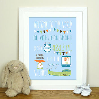 Baby Birth Print Personalised Made In The UK, 3 of 4