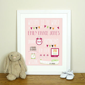 Baby Birth Print Personalised Made In The UK, 2 of 4