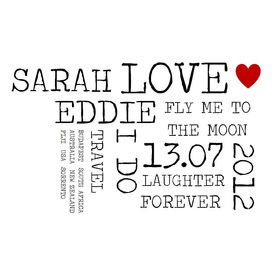 Personalised Wedding Signature Poster By Love Those Prints