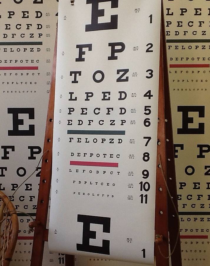 eye test wallpaper by sharon jane | notonthehighstreet.com