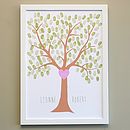 personalised thumbprint tree by love those prints | notonthehighstreet.com