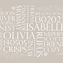 Personalised Family Couple Words Print, thumbnail 8 of 11