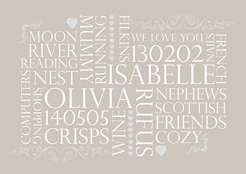Personalised Family Couple Words Print, 8 of 11