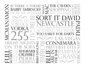 Personalised Family Couple Words Print, 6 of 11