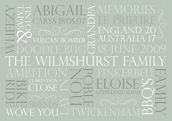 Personalised Family Couple Words Print, 9 of 11