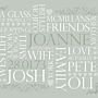 Personalised Family Couple Words Print, thumbnail 7 of 11