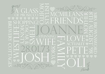 Personalised Family Couple Words Print, 7 of 11