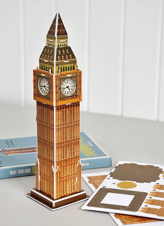 London Landmarks Model Kit By I Love Retro Notonthehighstreet Com