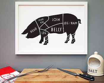 Set Of Meat Kitchen Prints, 5 of 7