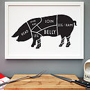 Set Of Meat Kitchen Prints By Coconutgrass | notonthehighstreet.com