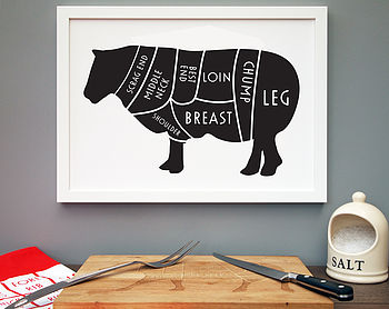 Set Of Meat Kitchen Prints, 4 of 7