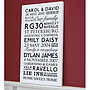 Personalised Family Memories Canvas, thumbnail 4 of 8