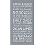 Personalised Family Memories Canvas, thumbnail 5 of 8